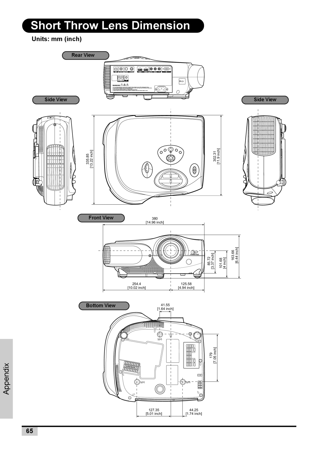 Knoll Systems 1080p DLP user manual Short Throw Lens Dimension, Units mm inch 