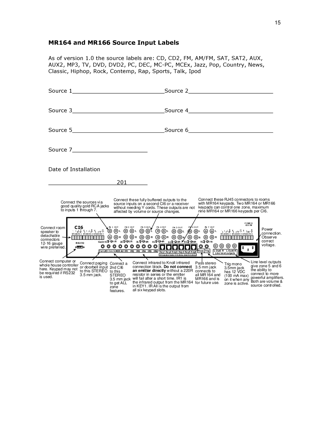 Knoll Systems C16 installation instructions MR164 and MR166 Source Input Labels, CI6 