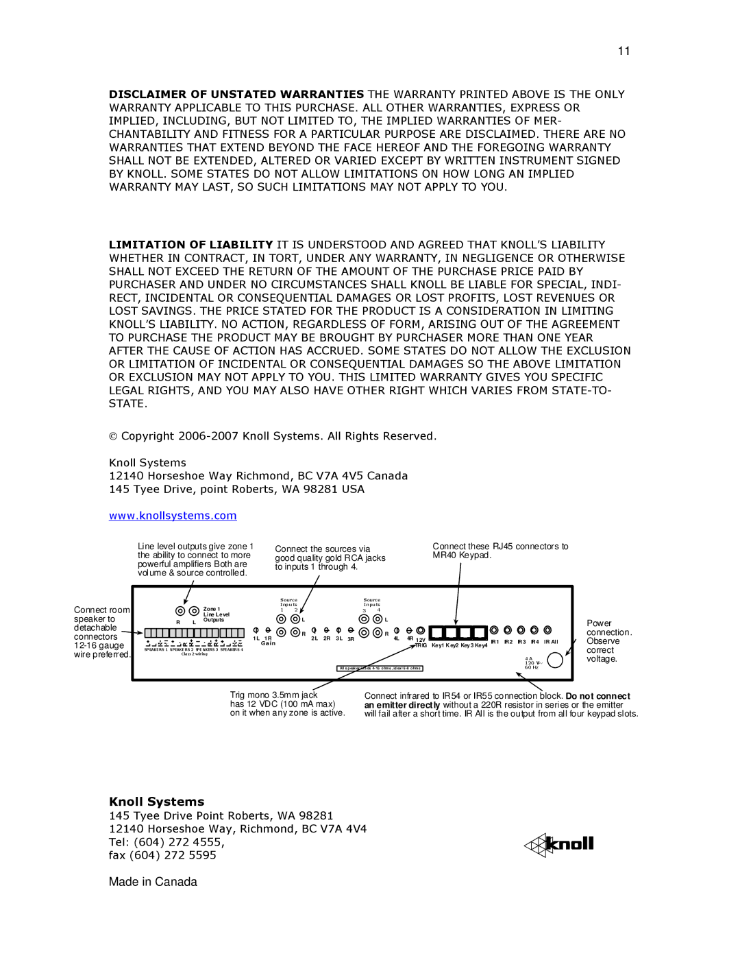 Knoll Systems GSZ44 installation instructions Knoll Systems 