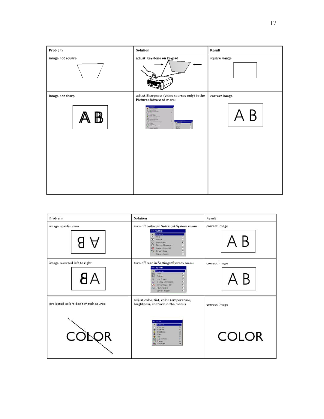 Knoll Systems HD102 user manual 