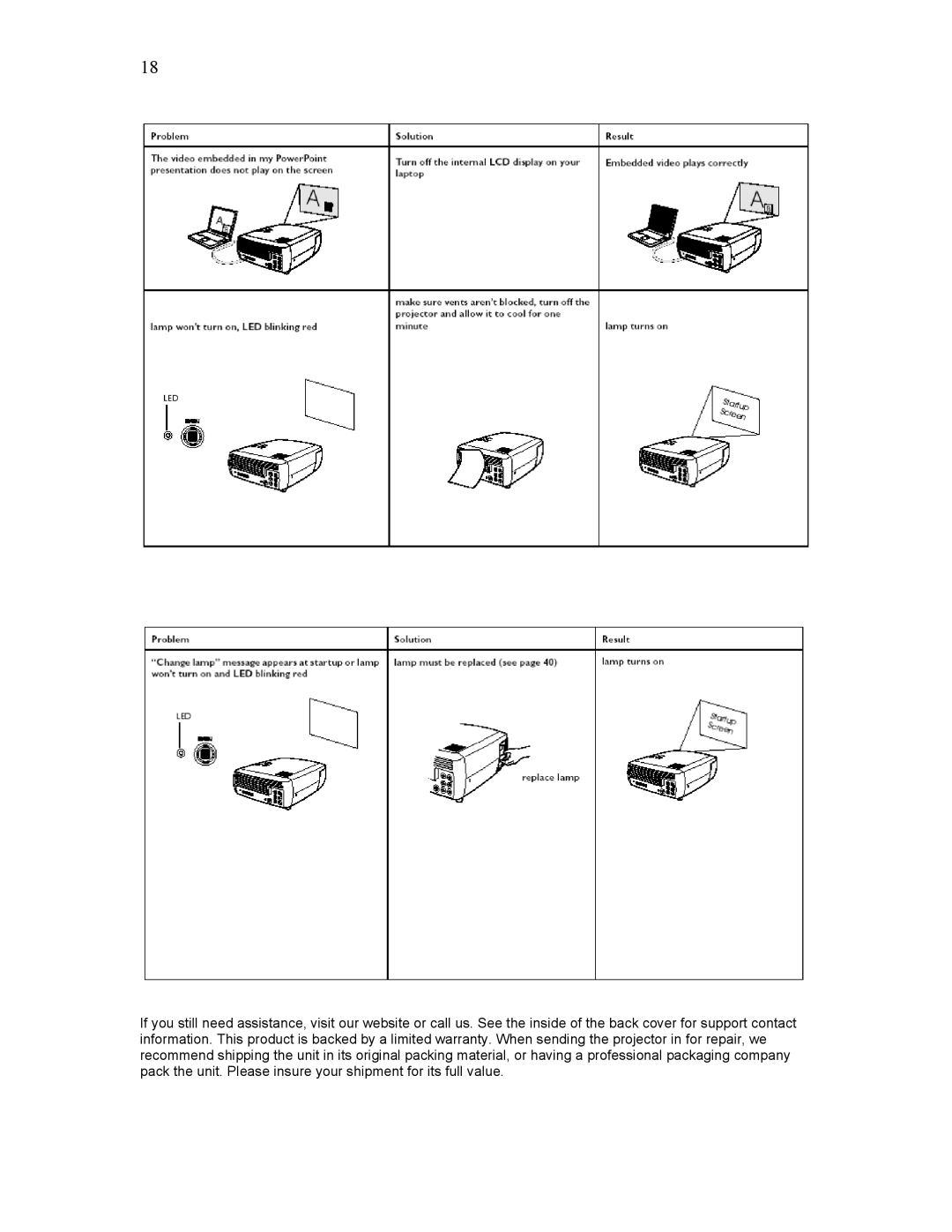 Knoll Systems HD102 user manual 