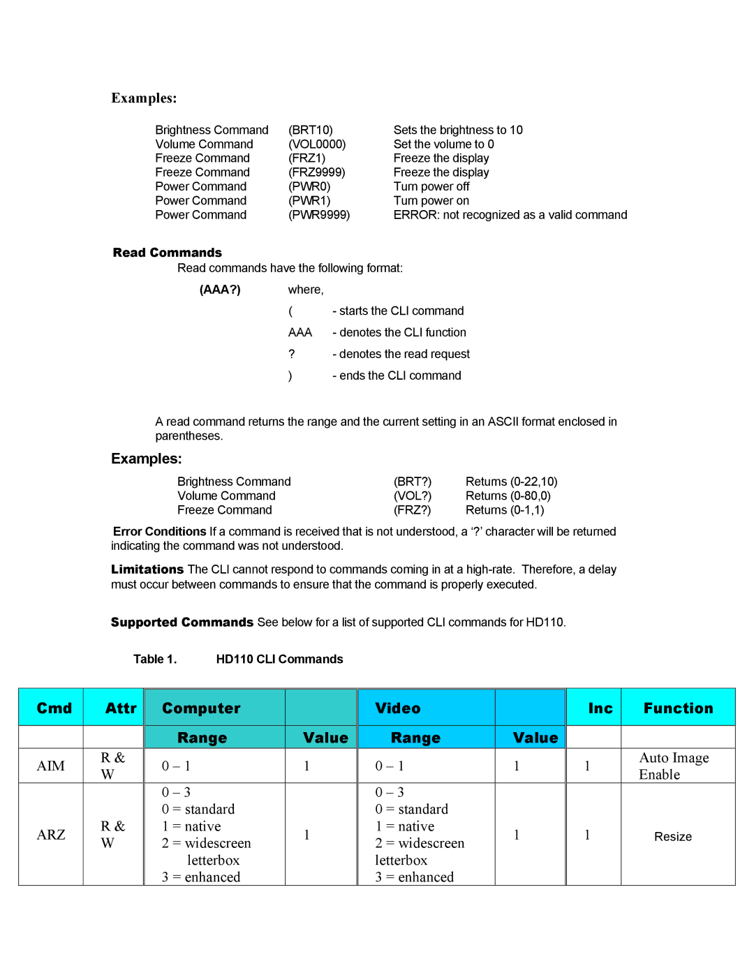 Knoll Systems HD110 manual Examples, Cmd Attr Computer Video Inc Function Range Value, Read Commands, AAA? where 