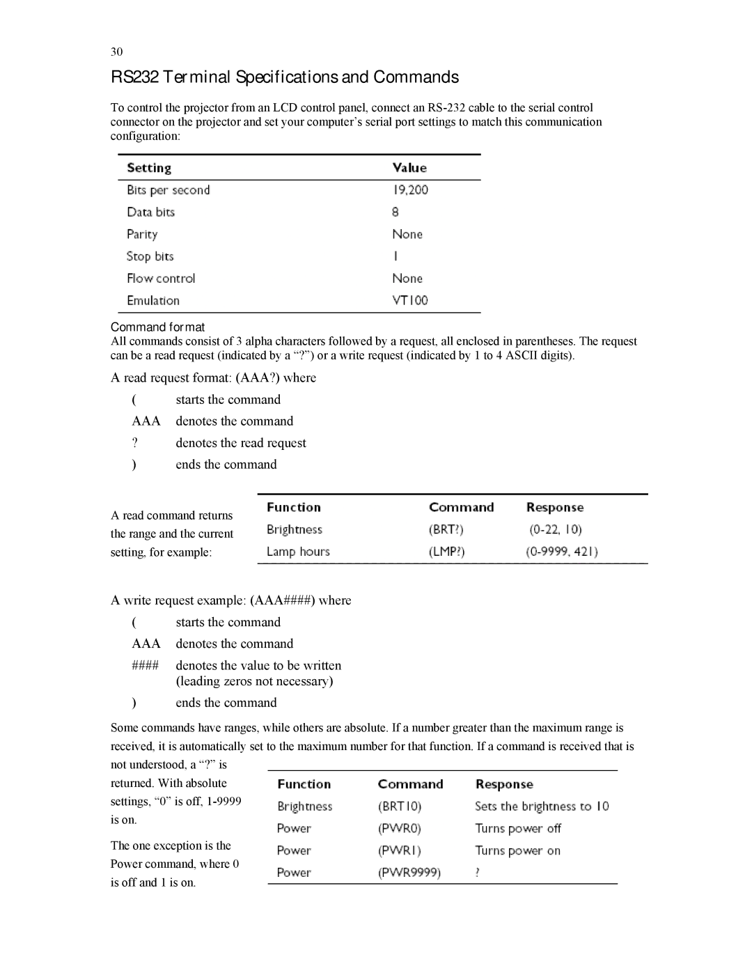 Knoll Systems HD177 user manual RS232 Terminal Specifications and Commands 