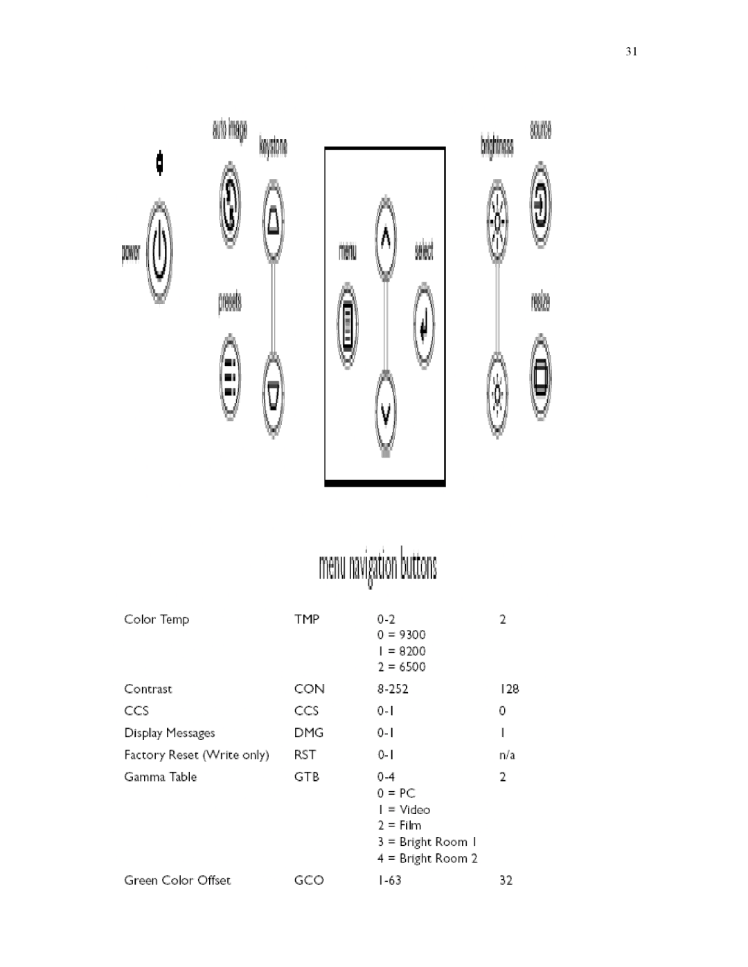 Knoll Systems HD177 user manual 