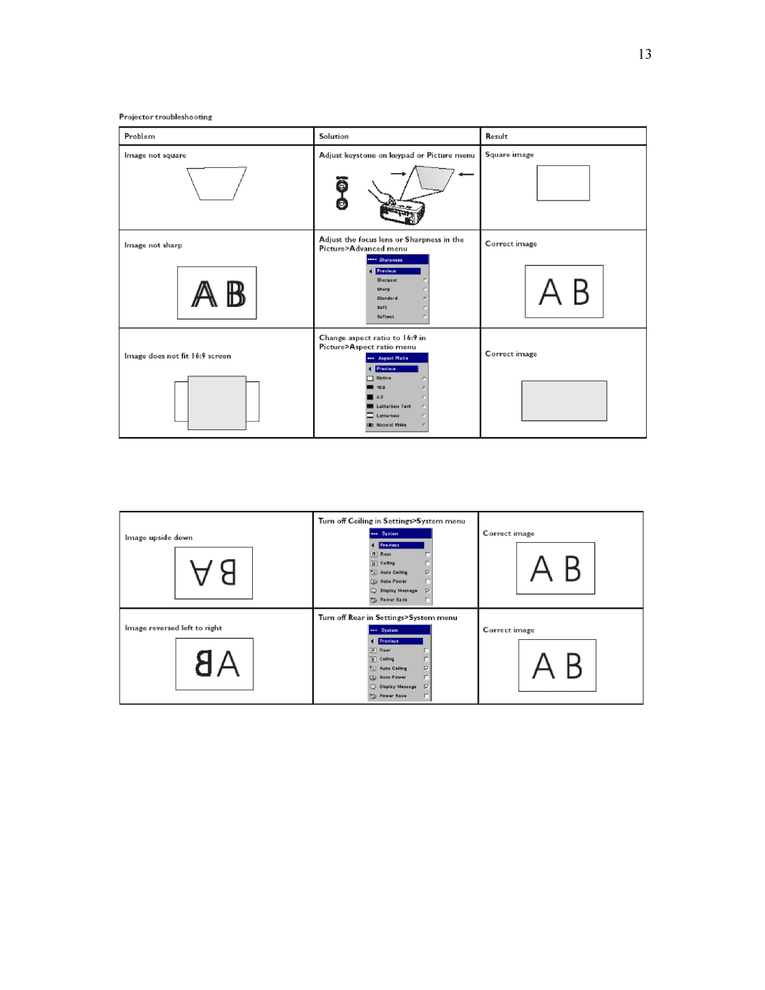 Knoll Systems HD225 user manual 