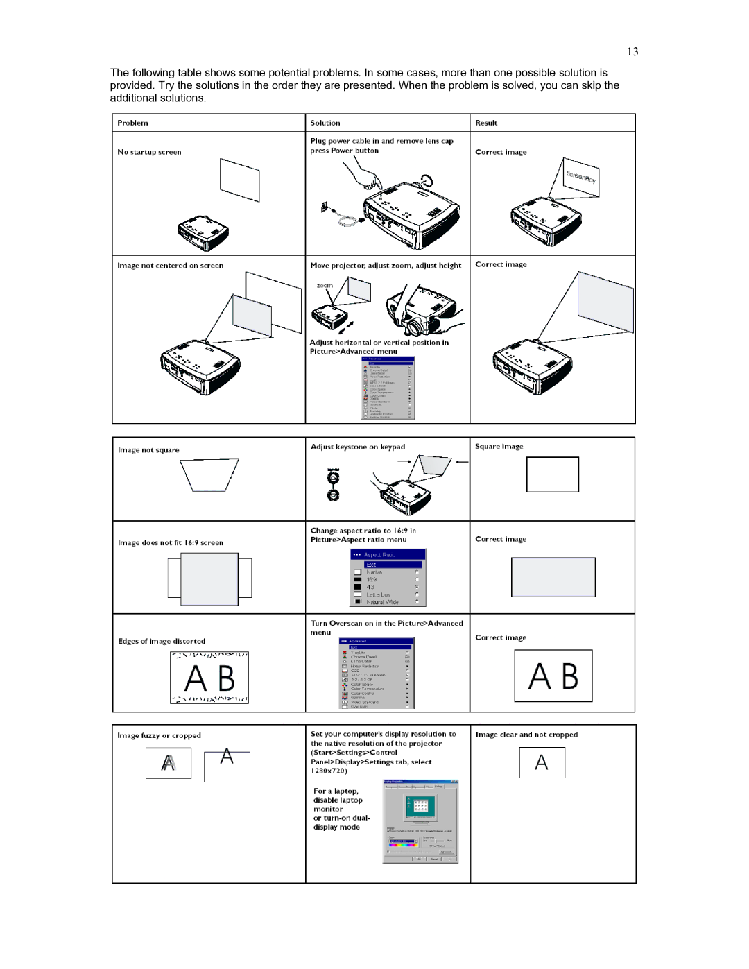 Knoll Systems HD272 user manual 