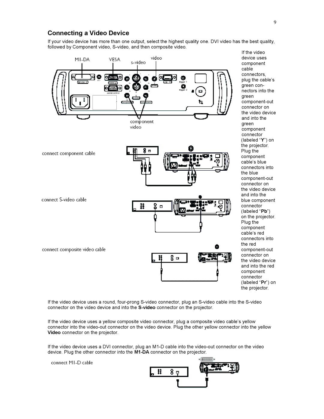 Knoll Systems HD282 user manual Connecting a Video Device 