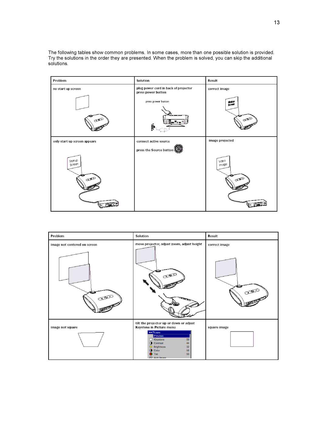 Knoll Systems HD108, HD290, HD178 user manual 