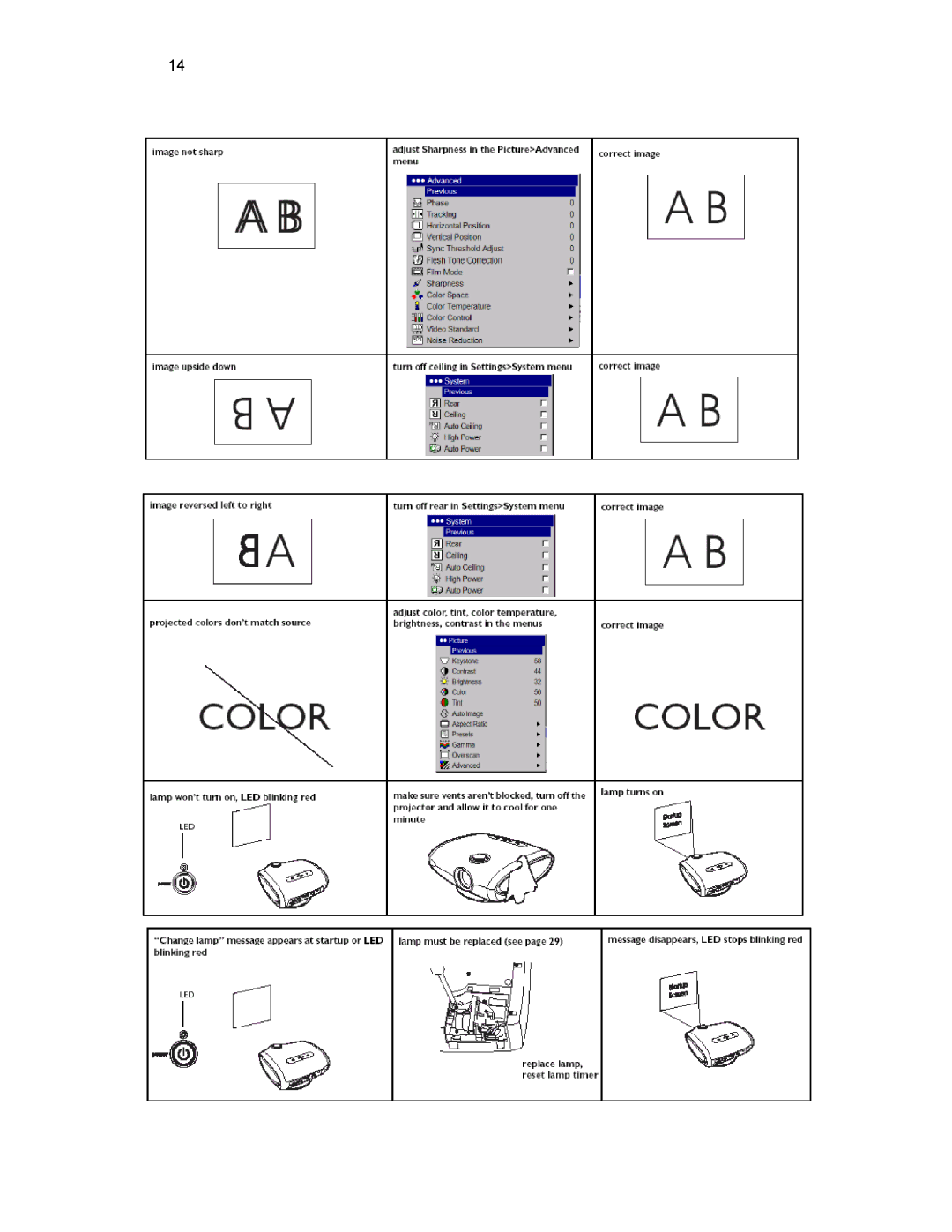 Knoll Systems HD178, HD290, HD108 user manual 