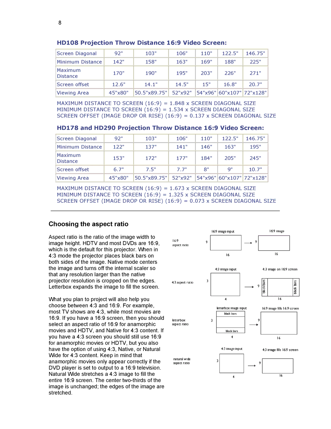 Knoll Systems HD178, HD290 user manual Choosing the aspect ratio, HD108 Projection Throw Distance 169 Video Screen 