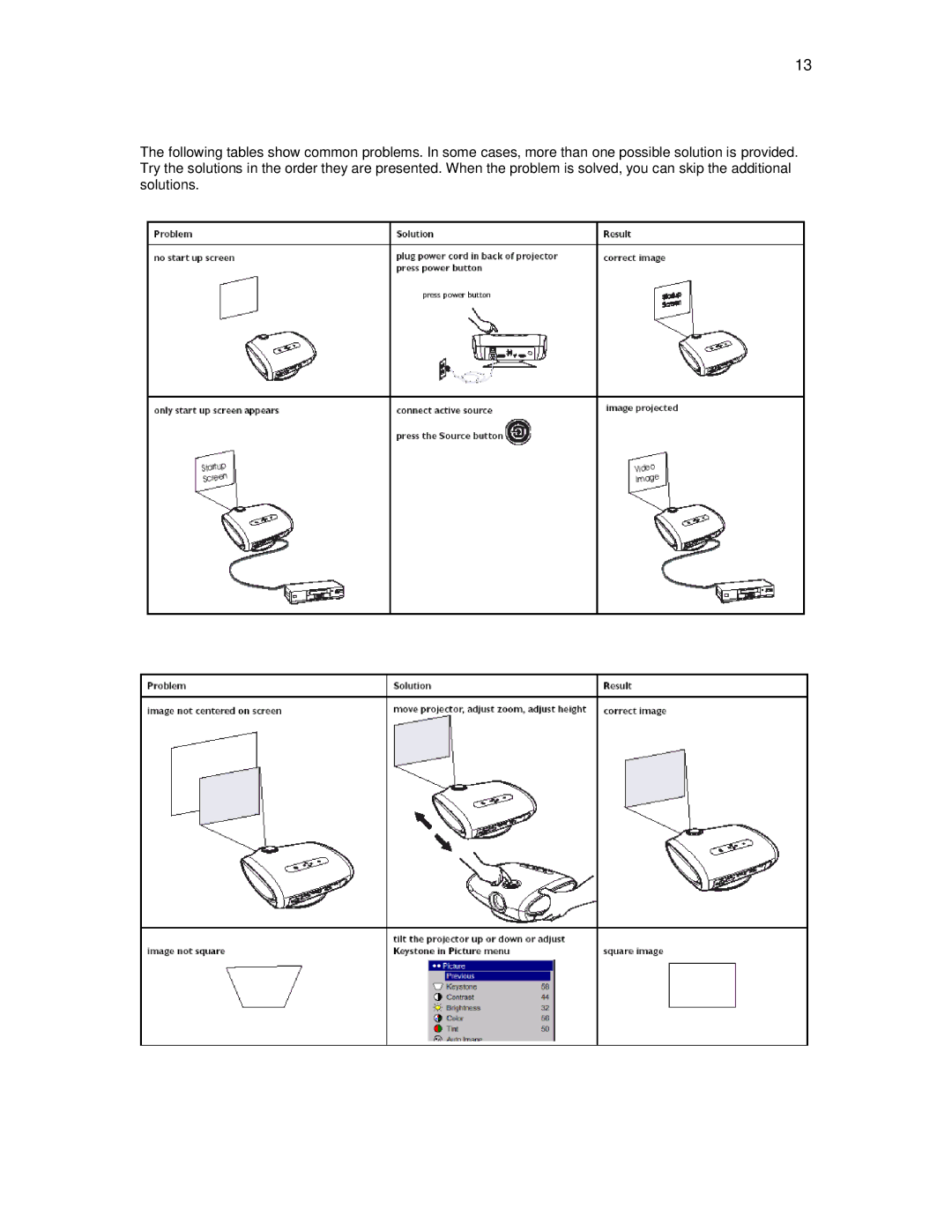 Knoll Systems HD108, HD290, HD178 user manual 