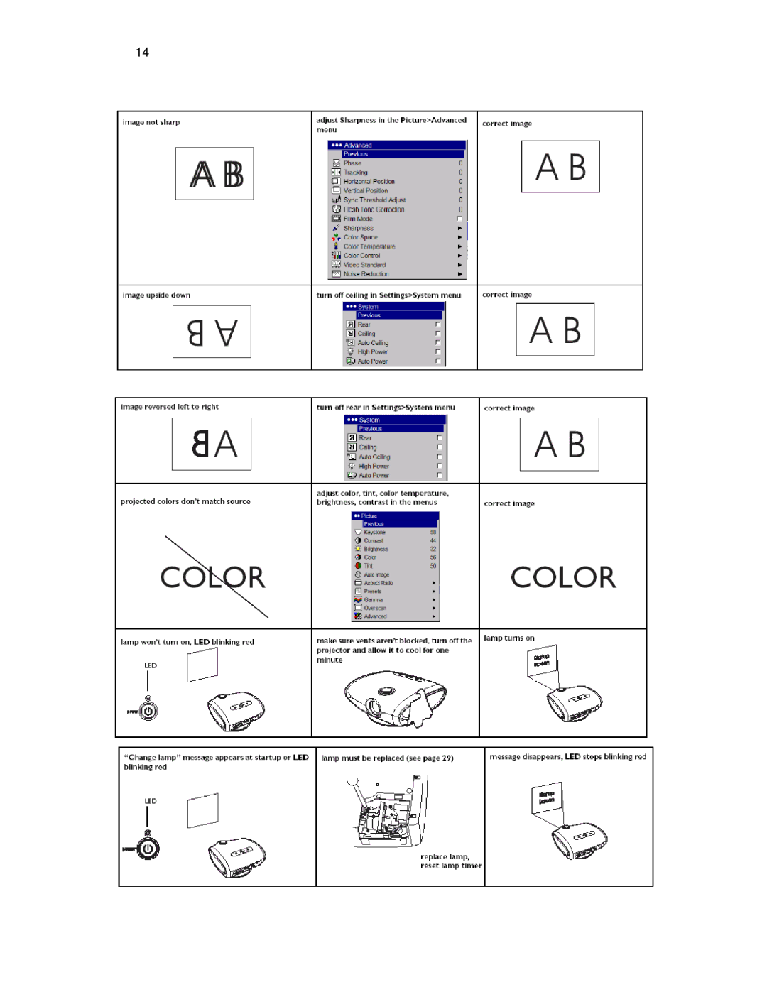 Knoll Systems HD178, HD290, HD108 user manual 