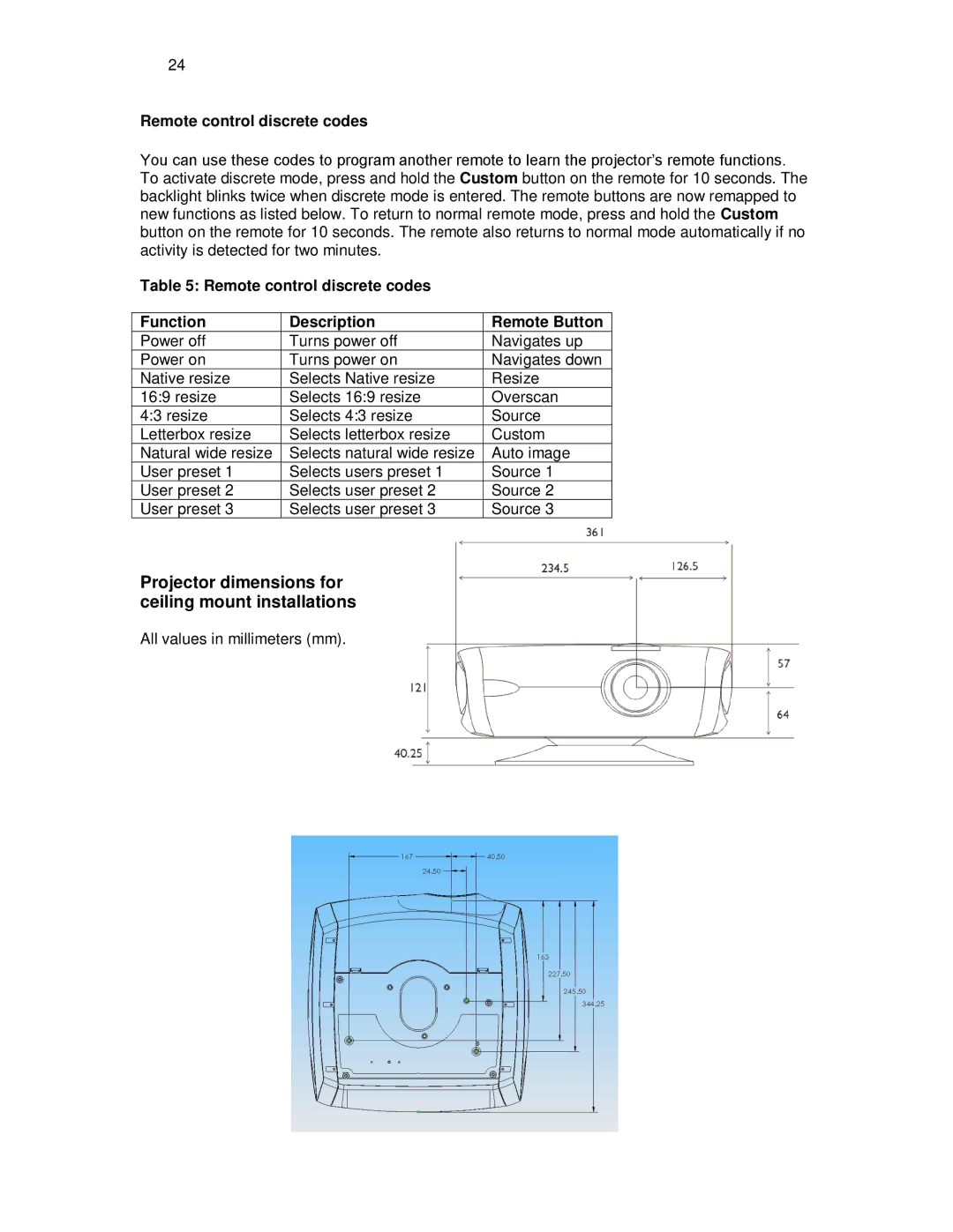 Knoll Systems HD290, HD108, HD178 Projector dimensions for ceiling mount installations, Remote control discrete codes 