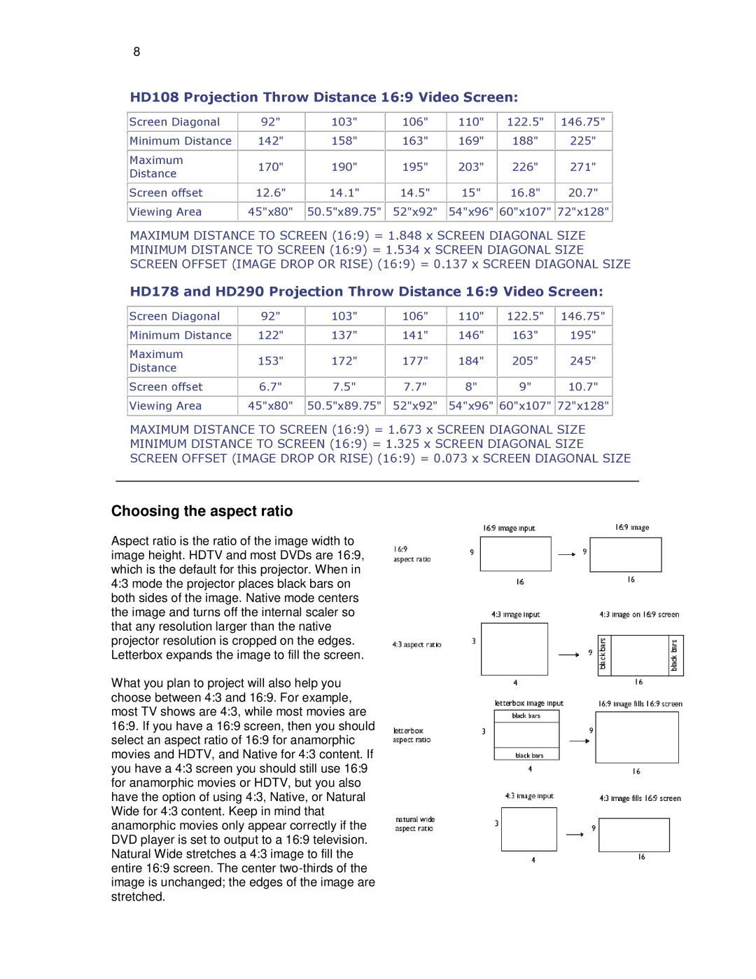 Knoll Systems HD178, HD290 user manual Choosing the aspect ratio, HD108 Projection Throw Distance 169 Video Screen 