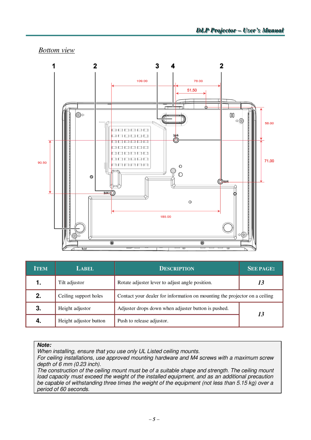 Knoll Systems HDO2200 user manual Bottom view 