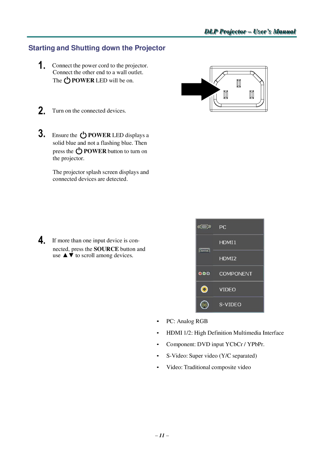 Knoll Systems HDO2200 user manual Starting and Shutting down the Projector 