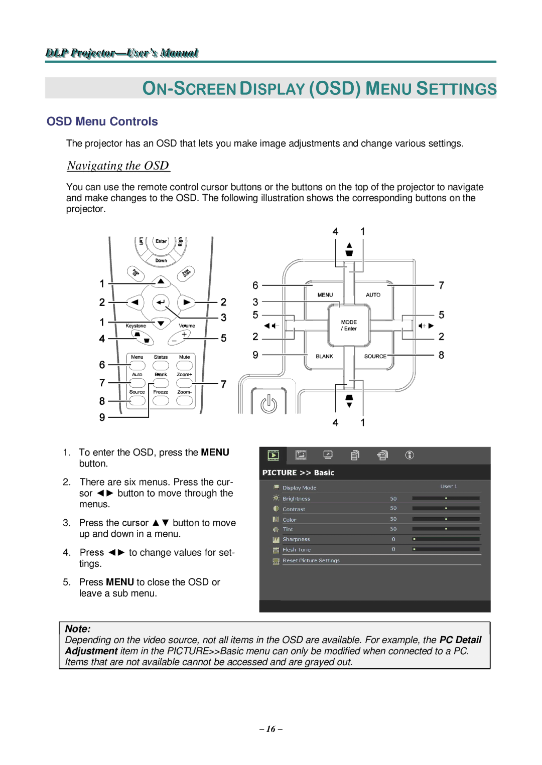 Knoll Systems HDO2200 user manual Navigating the OSD, OSD Menu Controls 