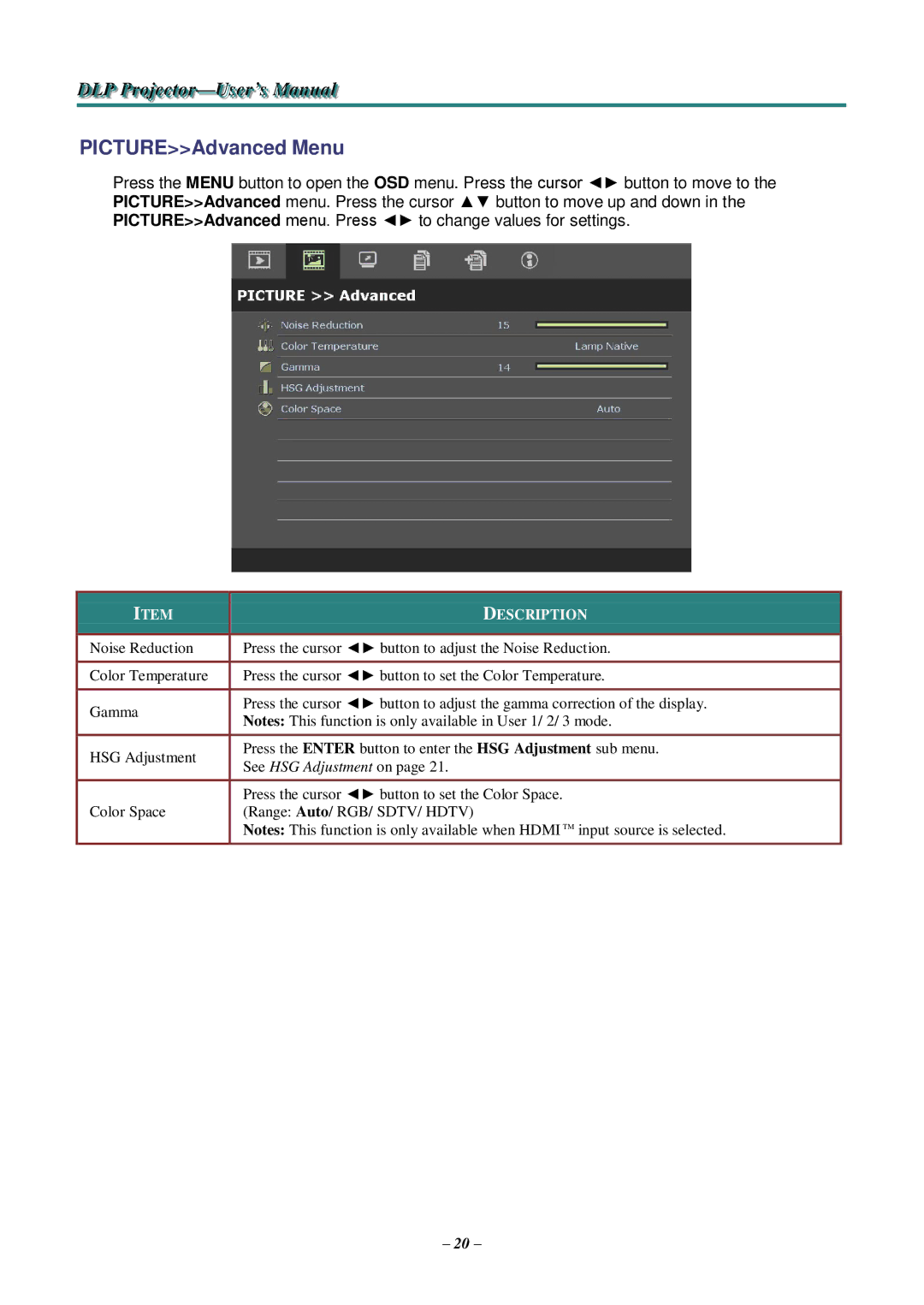 Knoll Systems HDO2200 user manual PICTUREAdvanced Menu 