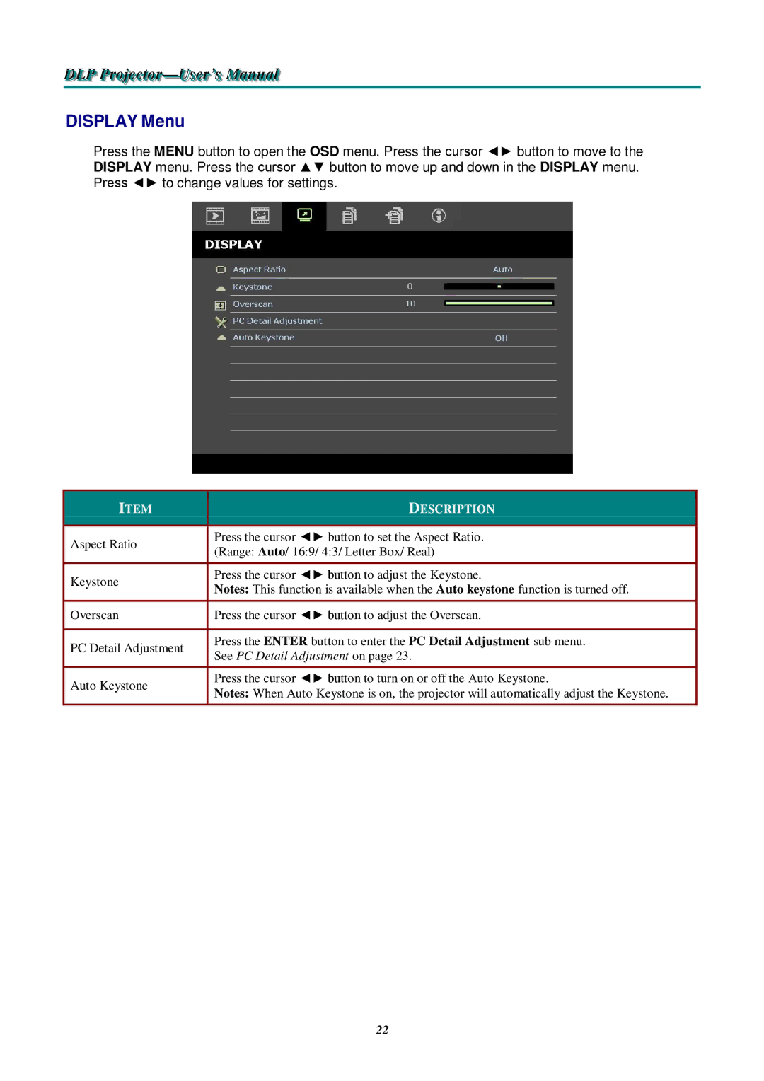 Knoll Systems HDO2200 user manual Display Menu 