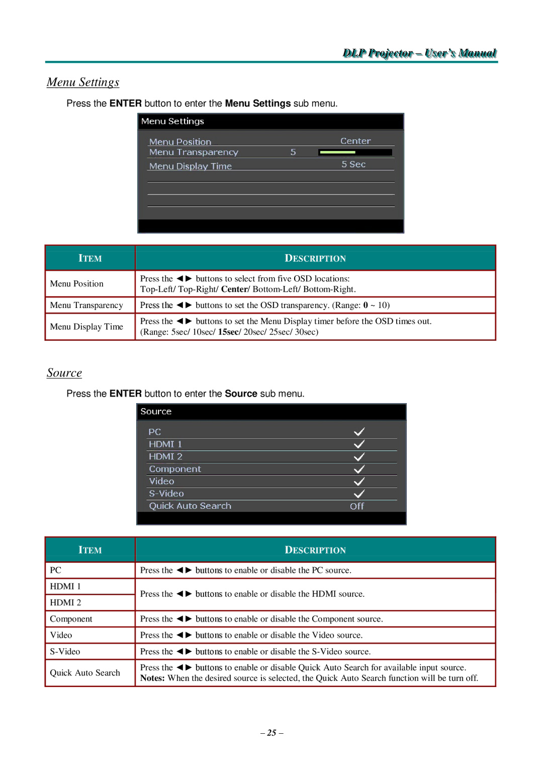 Knoll Systems HDO2200 user manual Menu Settings, Source 