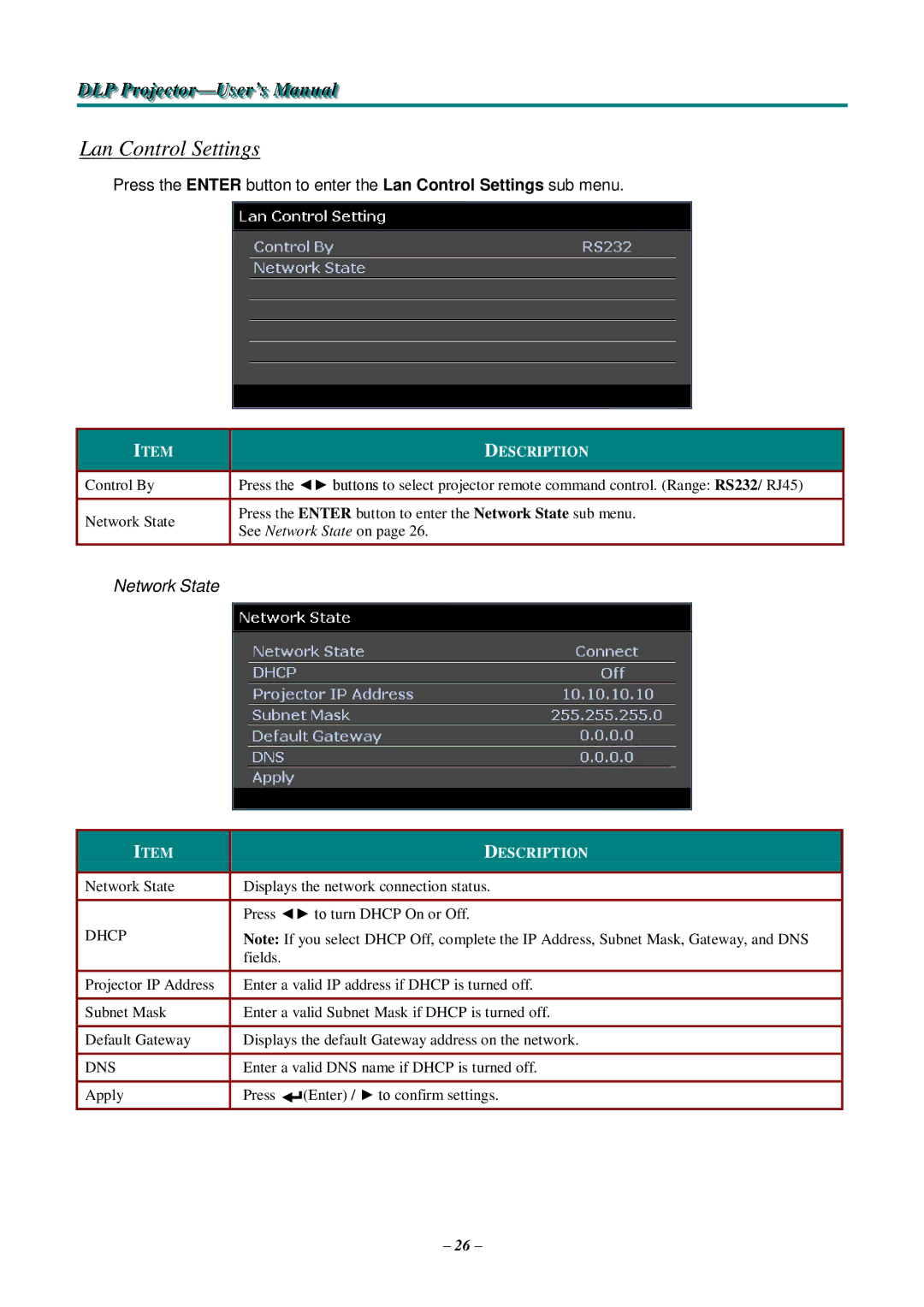 Knoll Systems HDO2200 user manual Lan Control Settings, Network State 