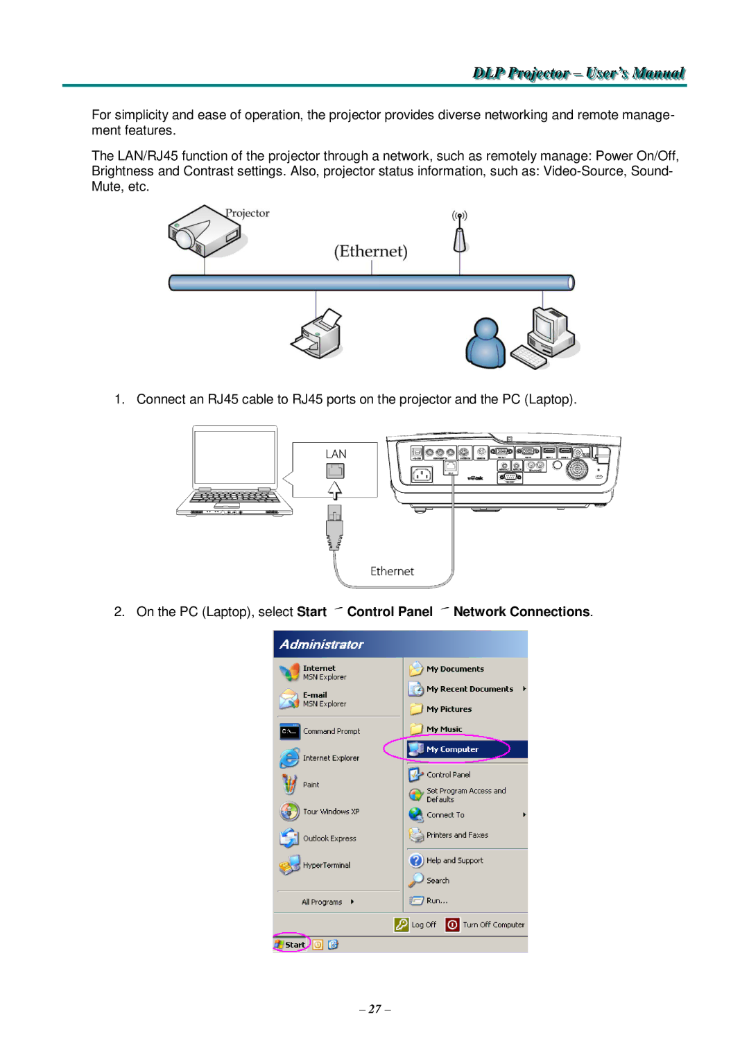 Knoll Systems HDO2200 user manual DLP Projjjectttor User’s Manualll 