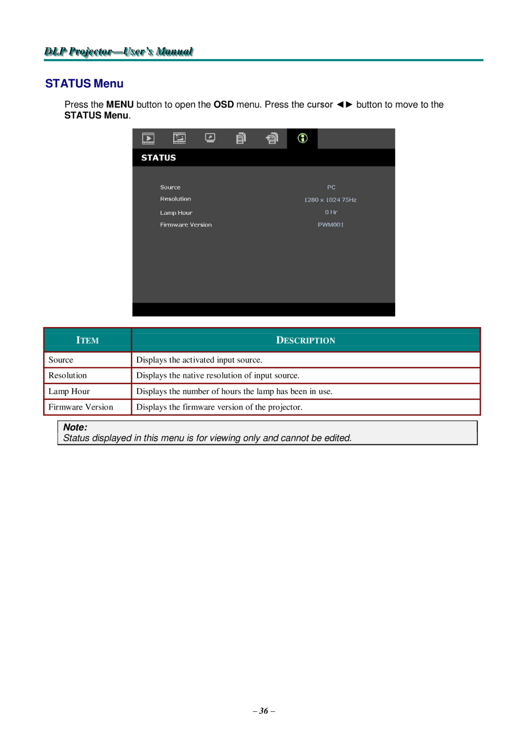 Knoll Systems HDO2200 user manual Status Menu 