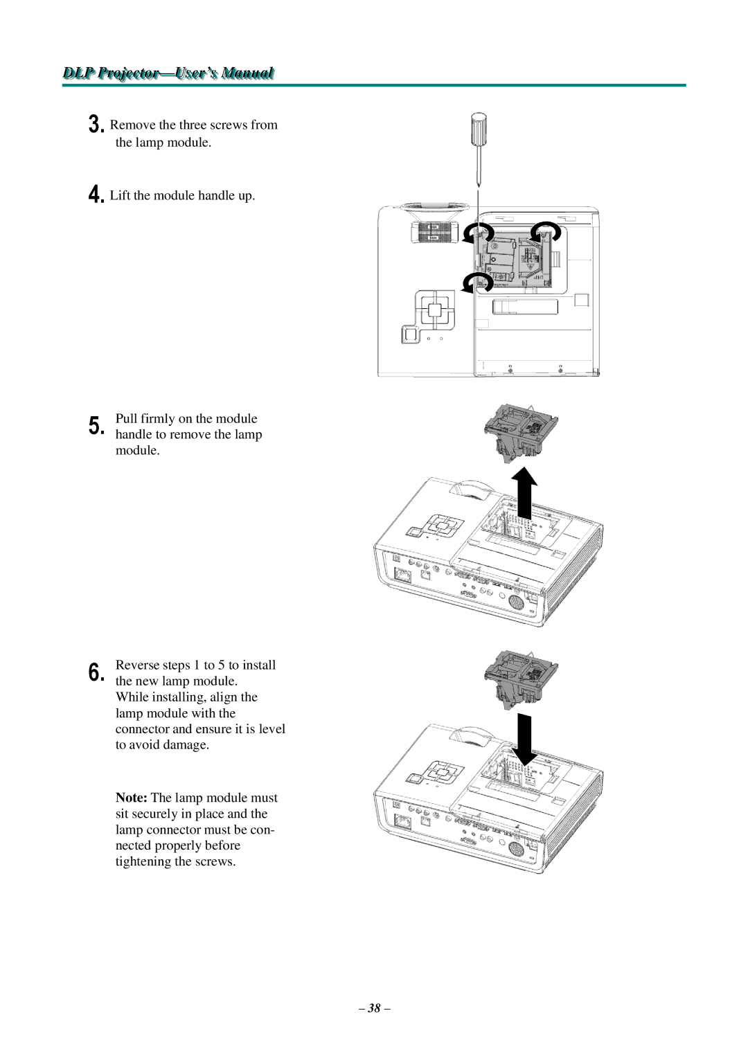 Knoll Systems HDO2200 user manual DLP Projjjectttor-User’s Manualll 