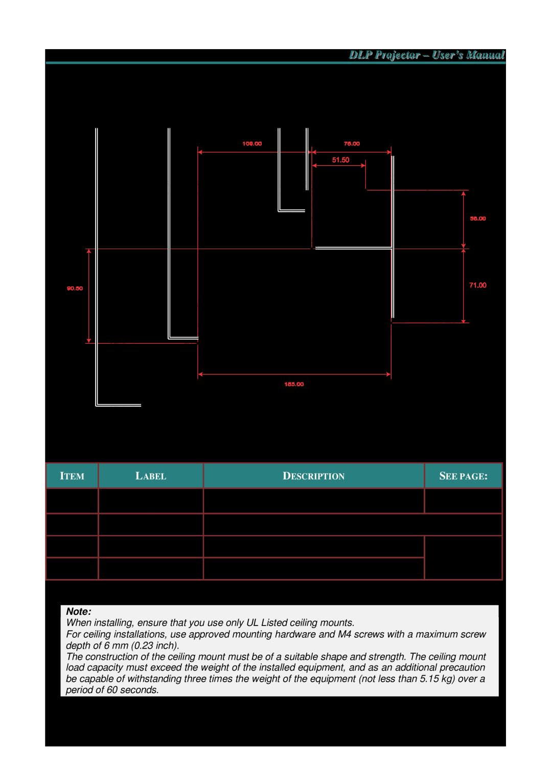 Knoll Systems HDO2200 user manual Bottom view, DLP Projjjectttor - User’s Manualll 