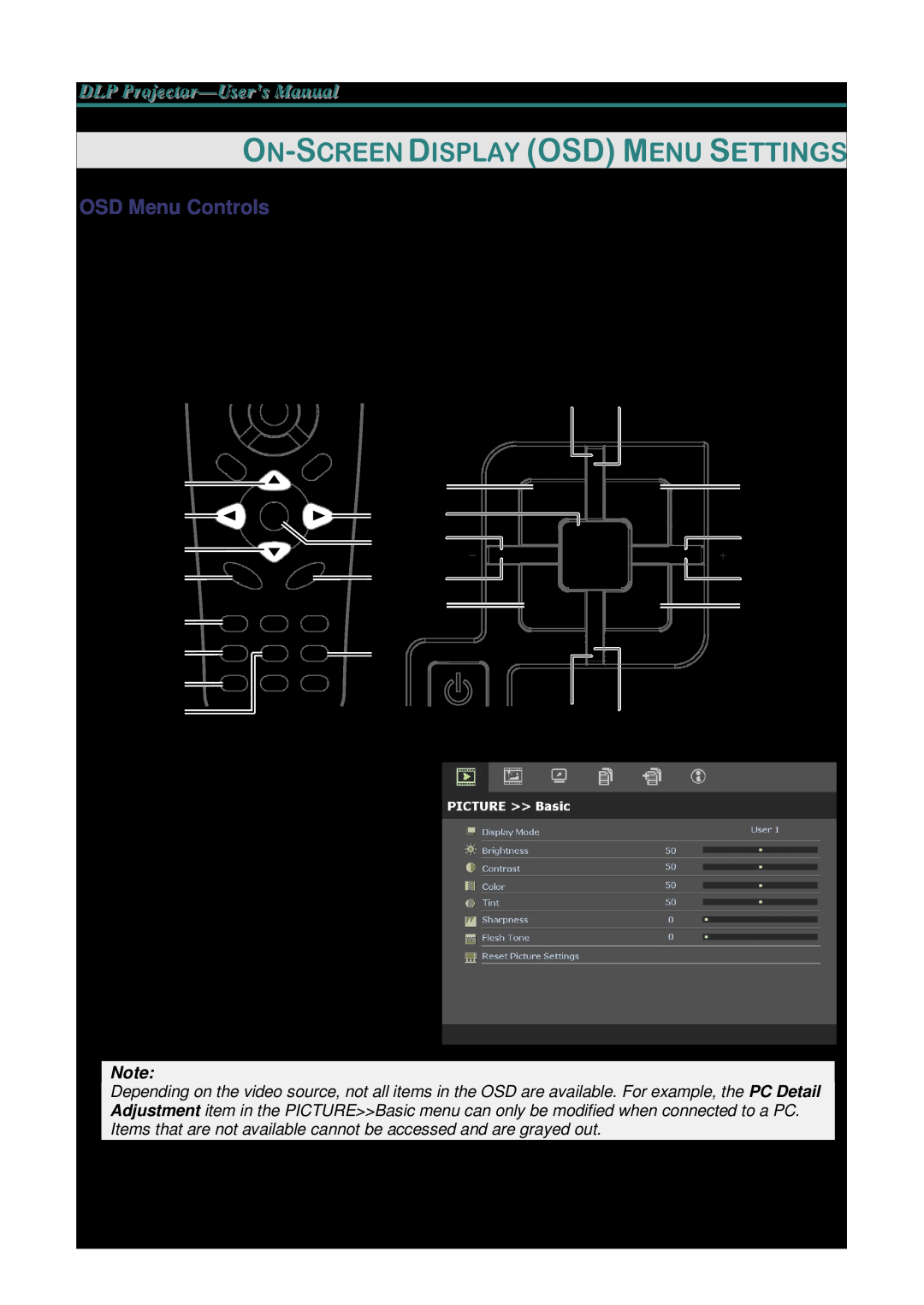 Knoll Systems HDO2200 user manual On-Screen Display Osd Menu Settings, Navigating the OSD, OSD Menu Controls 