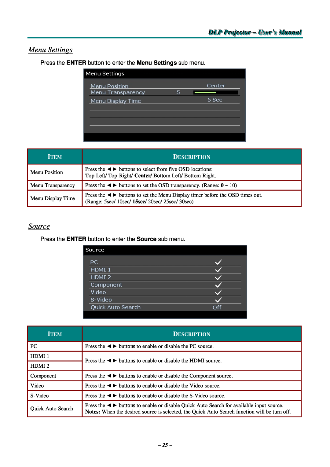 Knoll Systems HDO2200 user manual Menu Settings, Source, DLP Projjjectttor - User’s Manualll 
