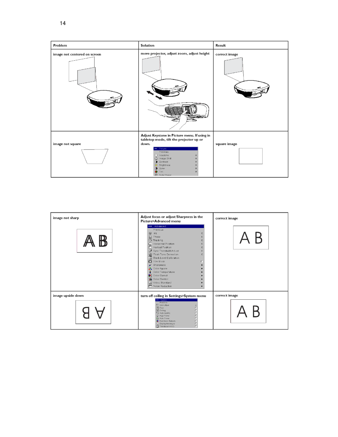 Knoll Systems HDP404 user manual 