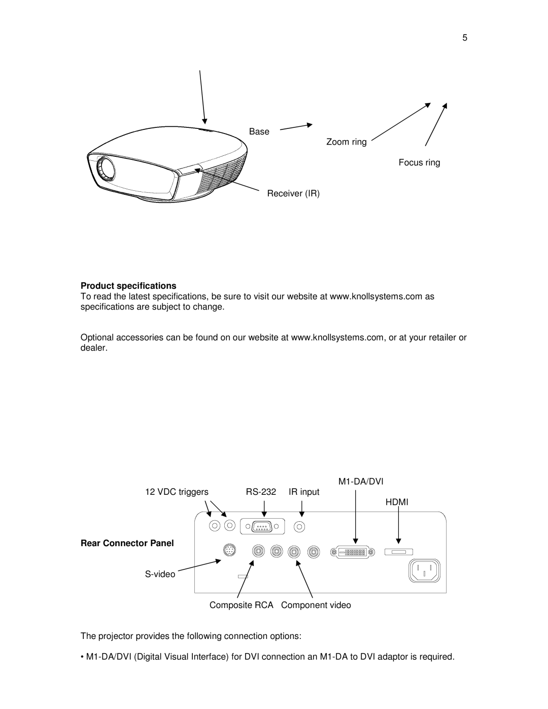 Knoll Systems HDP404 user manual Product specifications, Rear Connector Panel 