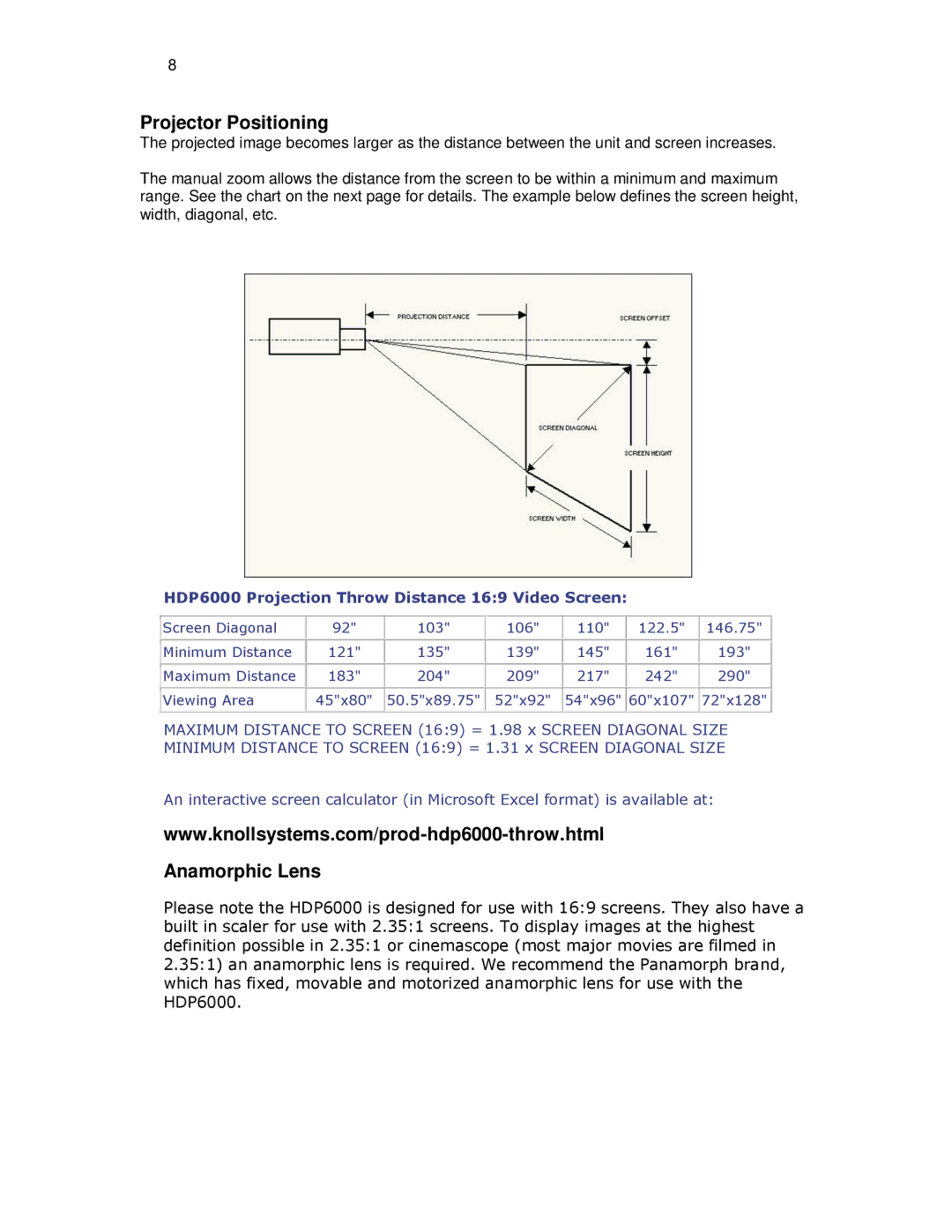 Knoll Systems HDP6000 user manual Projector Positioning, Anamorphic Lens 