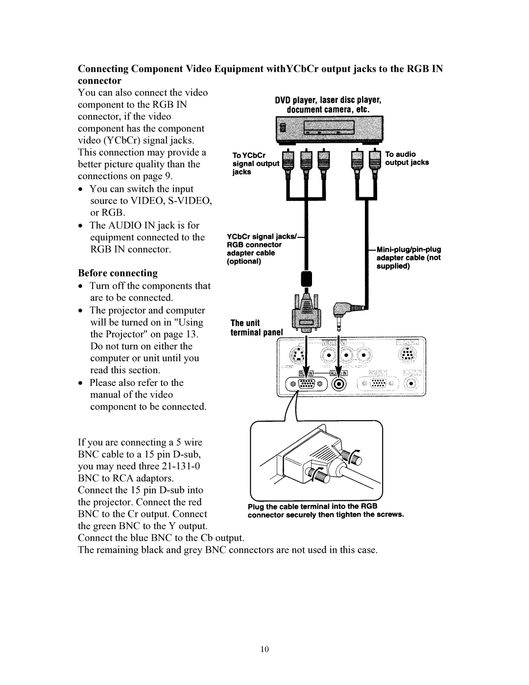 Knoll Systems HT200 user manual Before connecting 