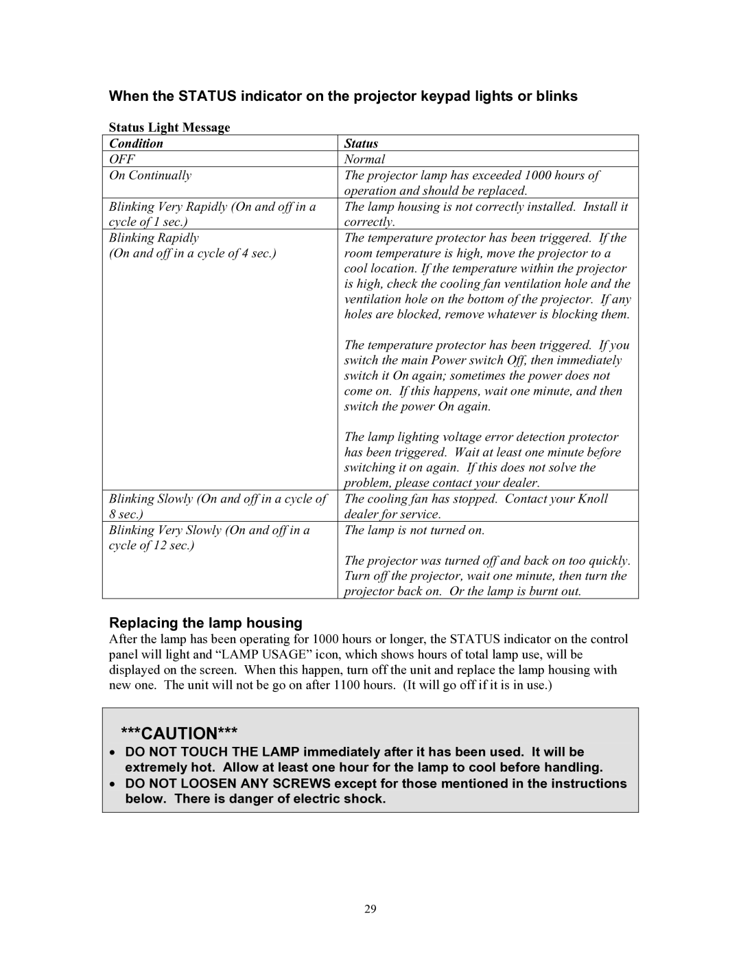 Knoll Systems HT200 user manual Replacing the lamp housing, Status Light Message 