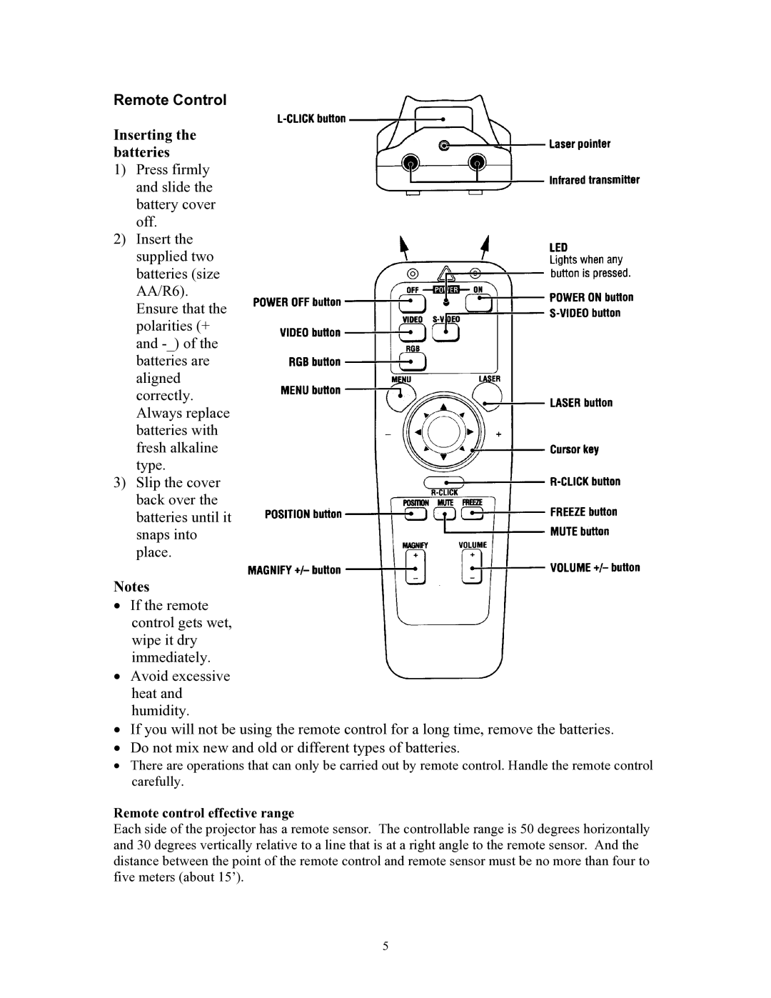 Knoll Systems HT200 user manual Remote Control, Inserting the batteries, Remote control effective range 