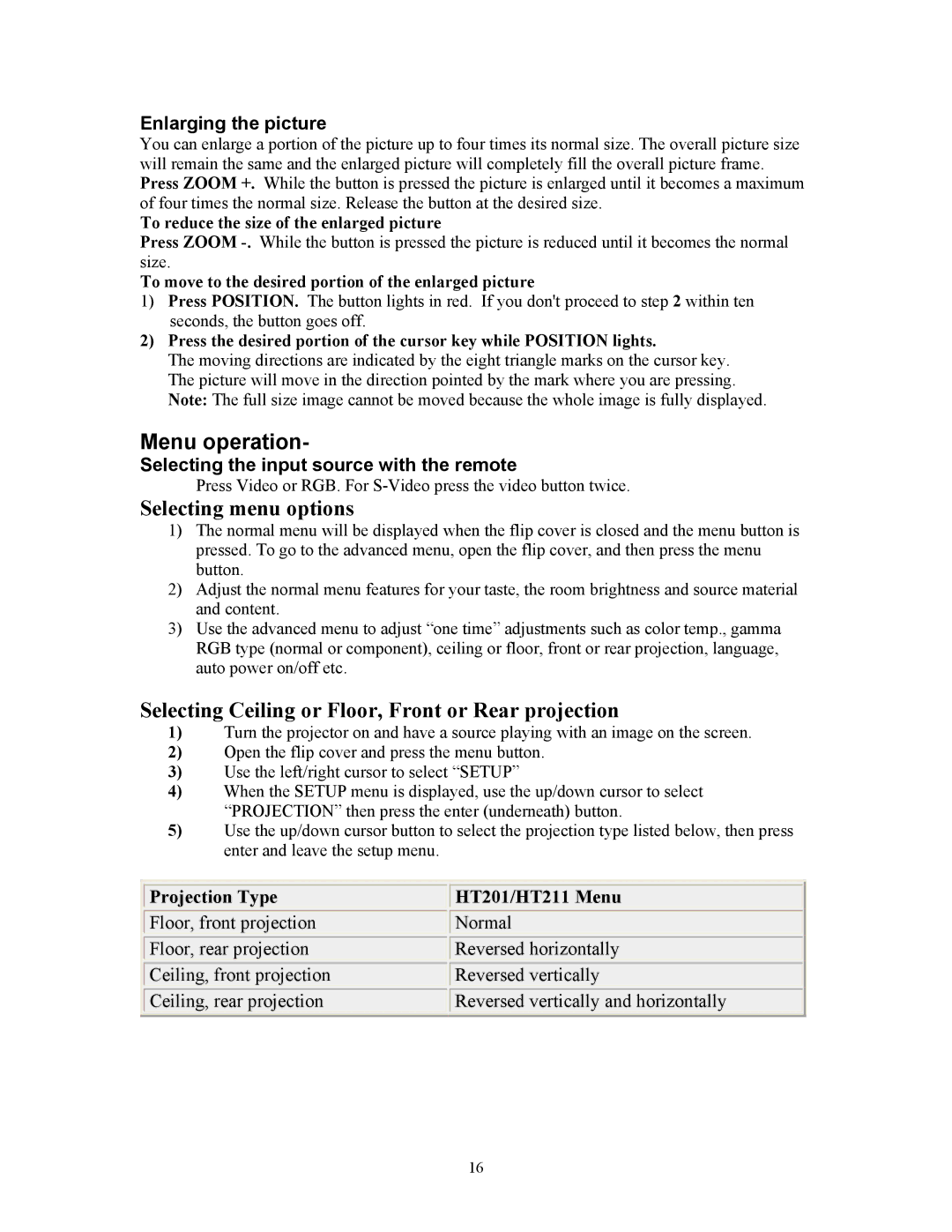 Knoll Systems HT201, HT211 user manual Menu operation, Enlarging the picture, Selecting the input source with the remote 