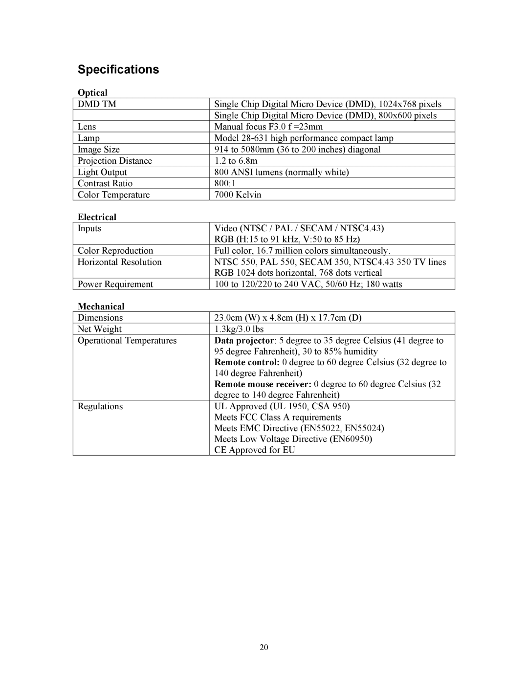 Knoll Systems HT201, HT211 user manual Specifications, Optical, Electrical, Mechanical 