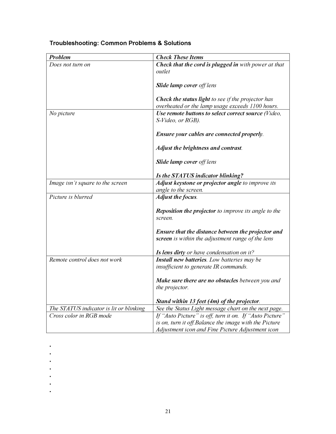 Knoll Systems HT211, HT201 user manual Troubleshooting Common Problems & Solutions 