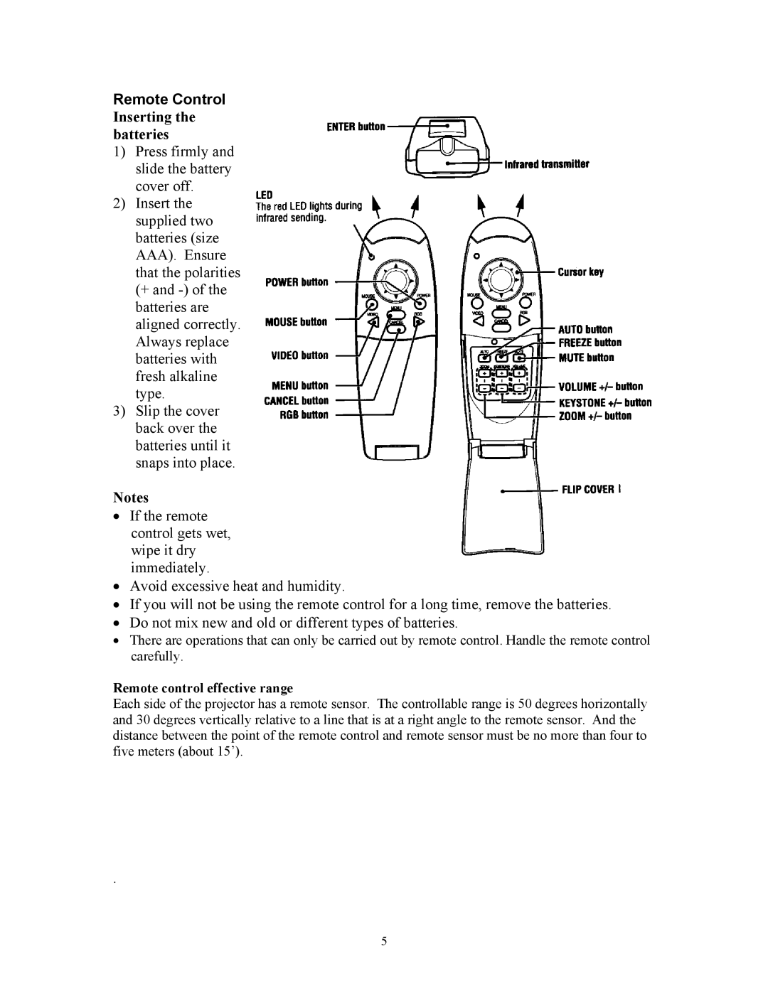 Knoll Systems HT211, HT201 user manual Remote Control Inserting the batteries, Remote control effective range 