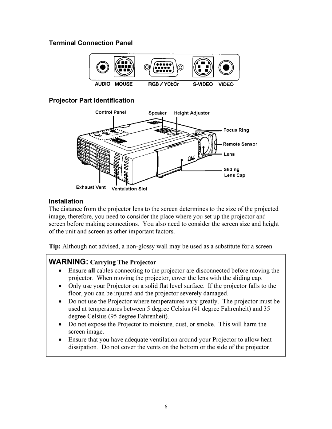 Knoll Systems HT201, HT211 user manual 