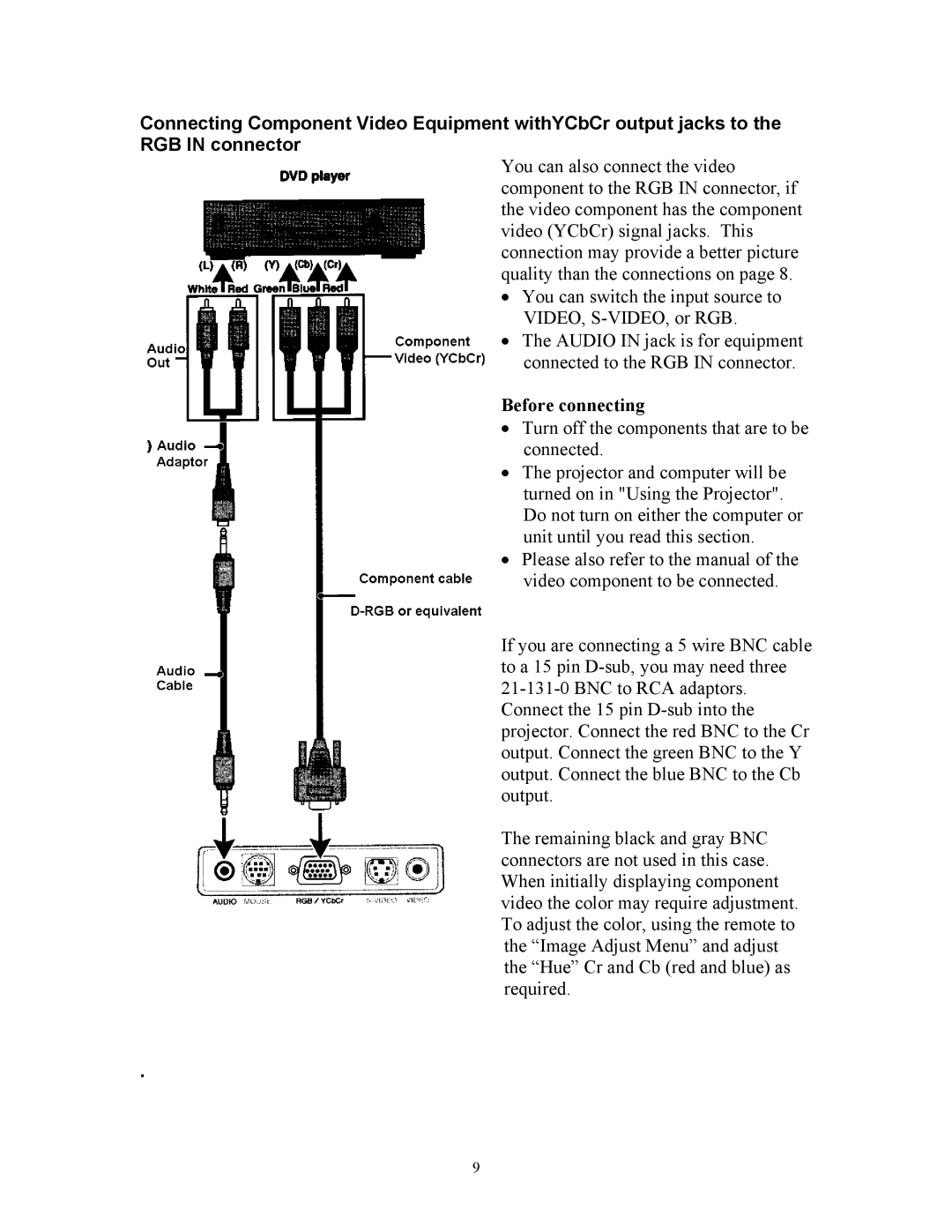 Knoll Systems HT211, HT201 user manual Before connecting 