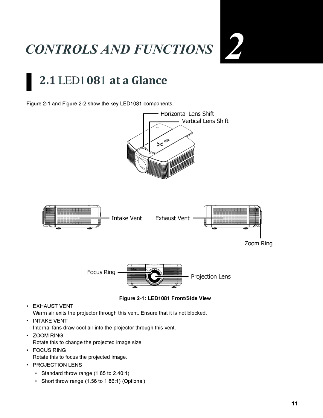 Knoll Systems user manual Controls and Functions, LED1081 at a Glance 