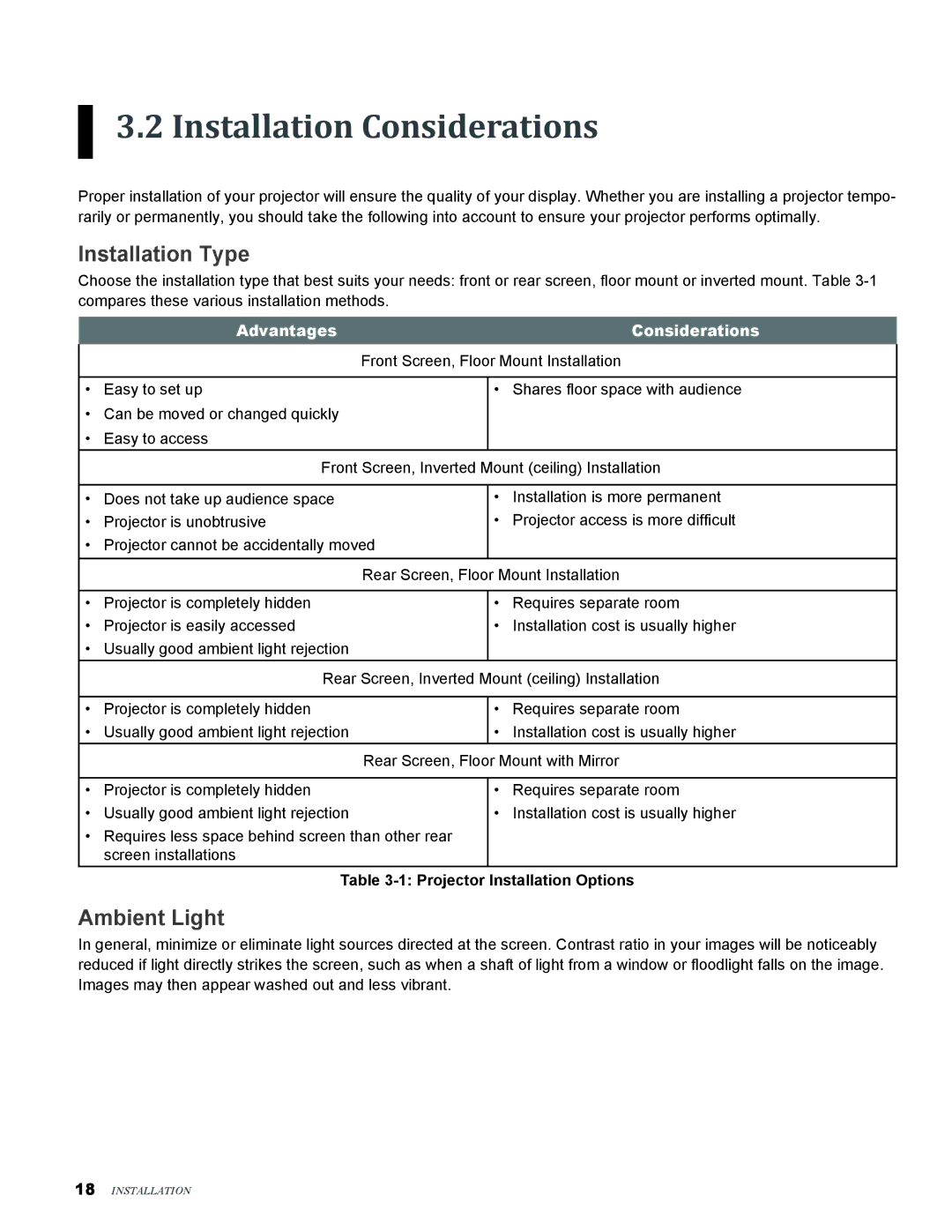 Knoll Systems LED1081 user manual Installation Considerations, Installation Type, Ambient Light, Advantages Considerations 