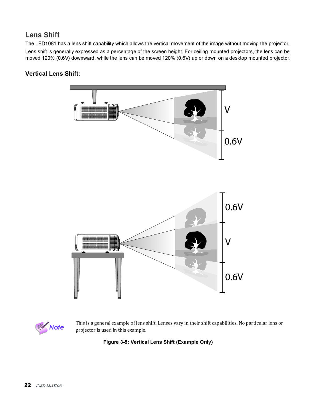 Knoll Systems LED1081 user manual Vertical Lens Shift 