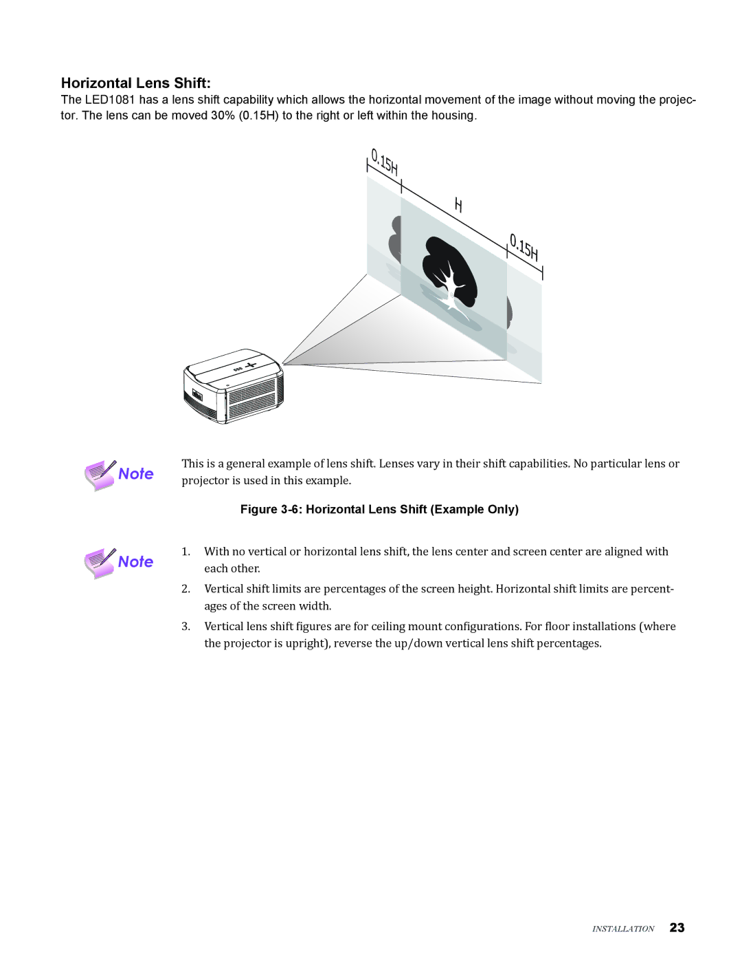 Knoll Systems LED1081 user manual 15H 