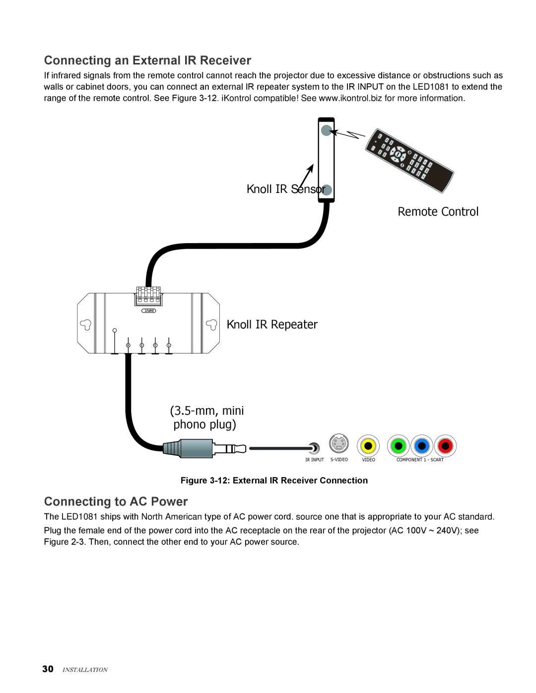 Knoll Systems LED1081 user manual Connecting an External IR Receiver, Connecting to AC Power 