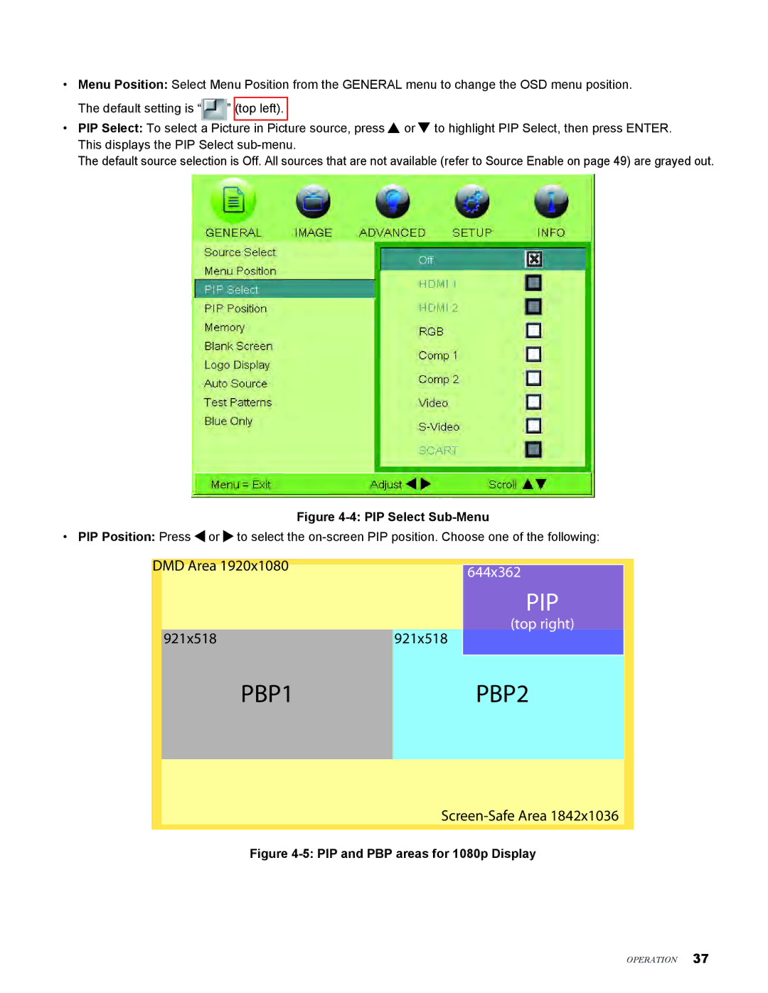 Knoll Systems LED1081 user manual Pip 