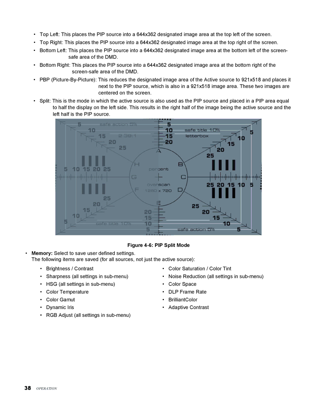 Knoll Systems LED1081 user manual PIP Split Mode 